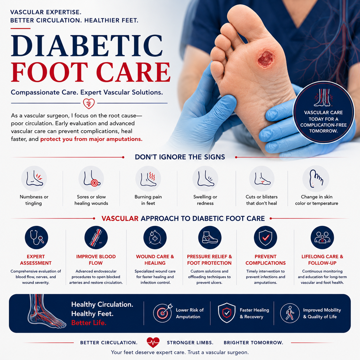 Protect Your Feet, Preserve Mobility